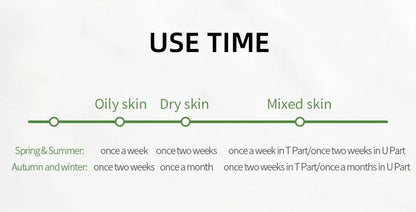 LAIKOU Matcha Exfoliating Peeling Gel