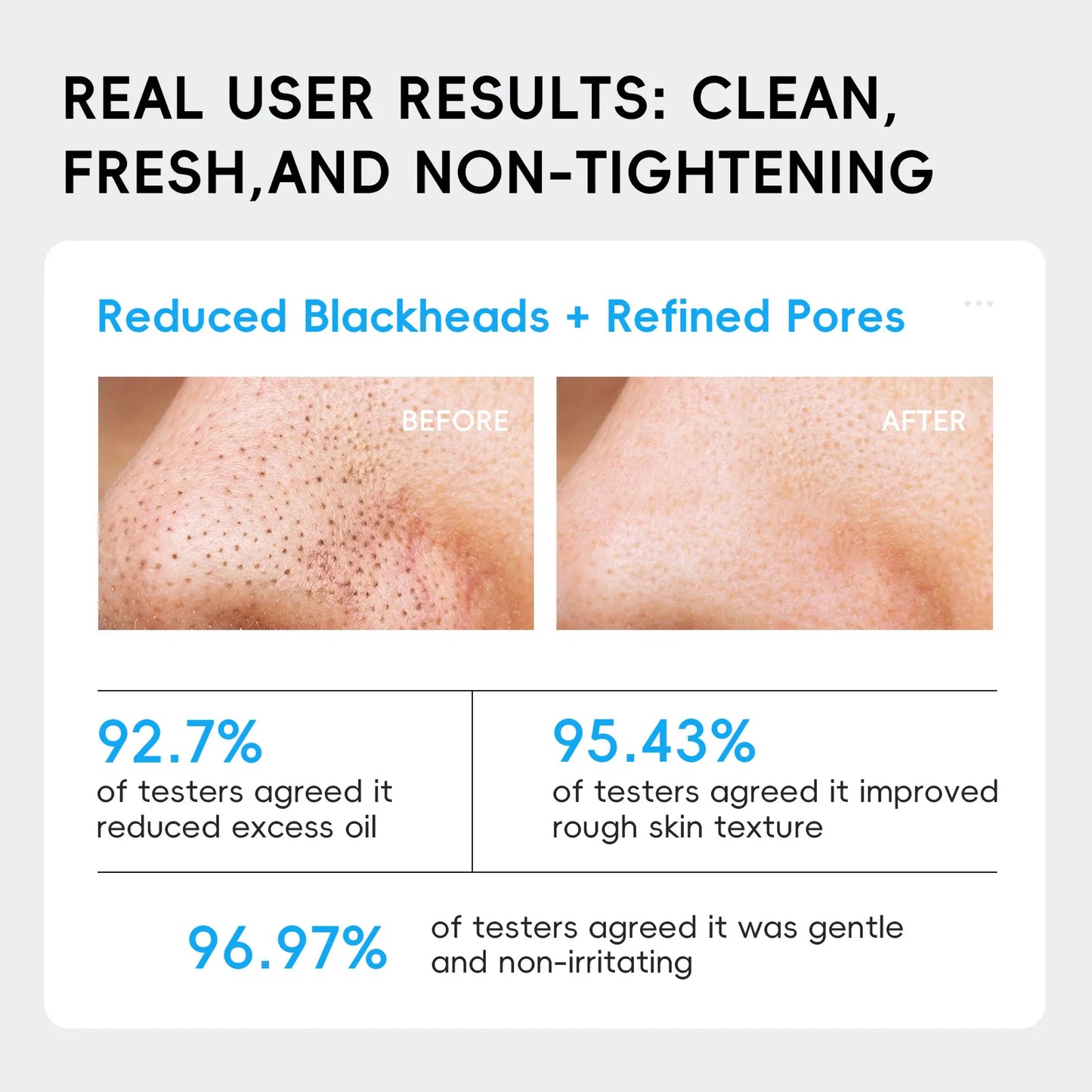 LAIKOU Men's Deep Cleansing Facial Scrub