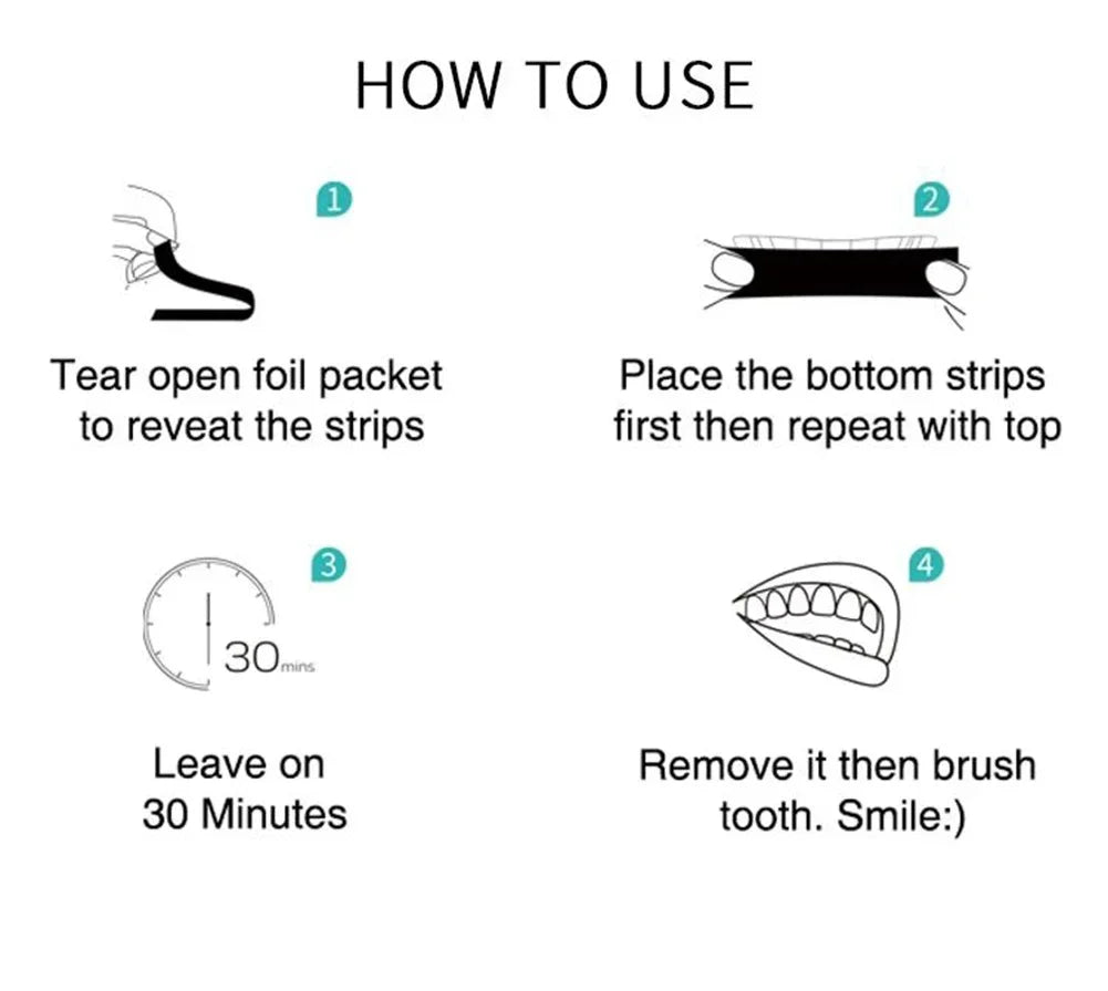 PAP+ Charcoal Teeth Whitening Strips