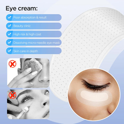 Korean Microneedle Eye Patches